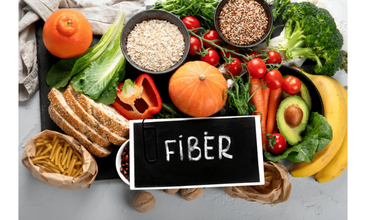 What happens to your body without enough Fiber