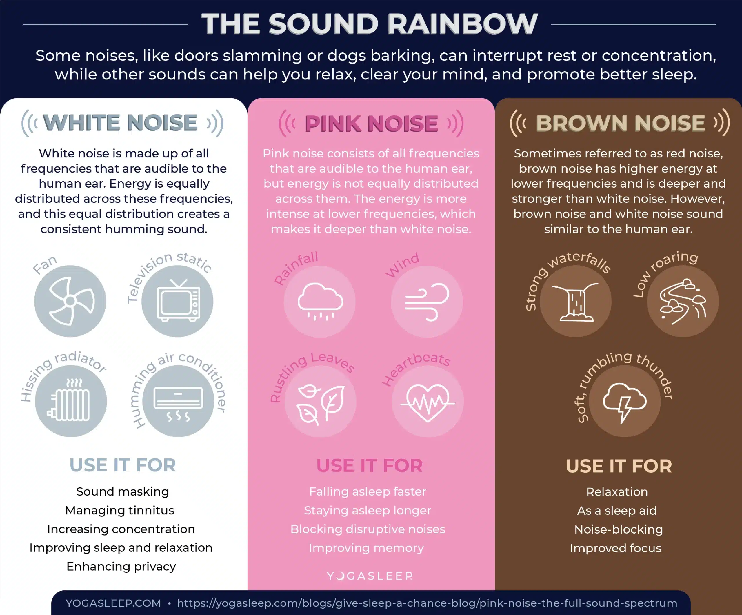 brown noise and its benefits
